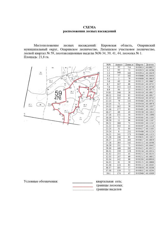 Право заключения договора купли-продажи лесных насаждений для субъектов малого и среднего предпринимательства, расположенных на землях лесного фонда, для осуществления заготовки древесины.
