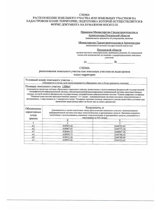 Лот № 1