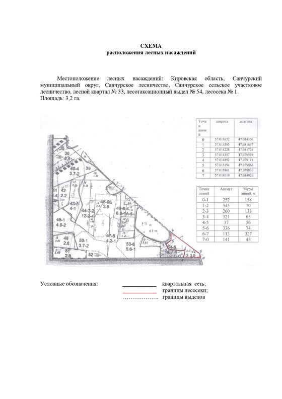 Право заключения договора купли-продажи лесных насаждений для субъектов малого и среднего предпринимательства, расположенных на землях лесного фонда, для осуществления заготовки древесины.