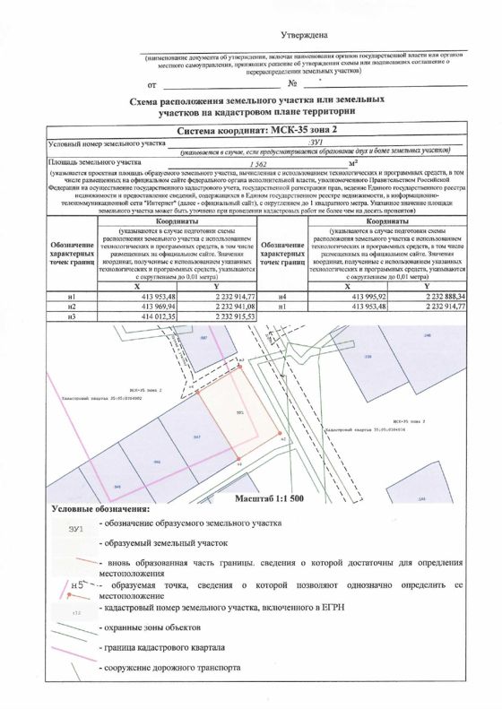 сообщение о возможности предоставления в собственность за плату земельных участков, государственная собственность на которые не разграничена, гражданам для индивидуального жилищного строительства, для ведения личного подсобного хозяйства