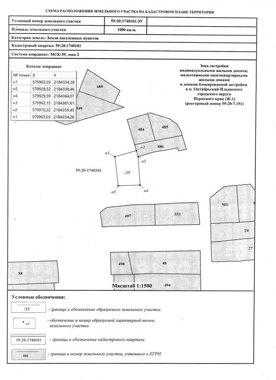 Договор купли-продажи земельного участка
