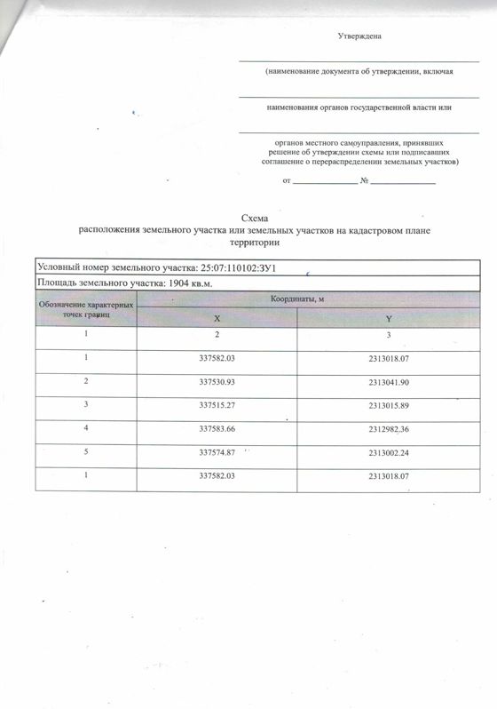 Аренда земельного участка
