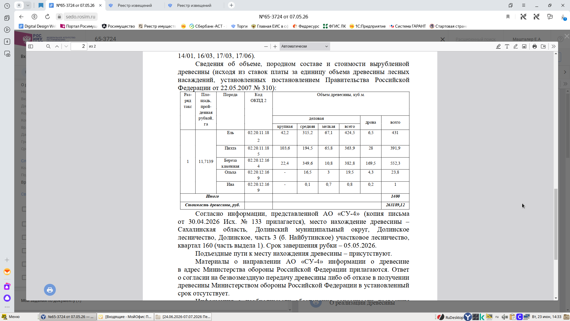 Реализация древесины - всего 1400 куб.м.