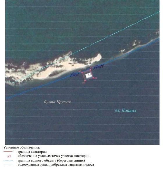 Приобретение права на заключение договора водопользования
