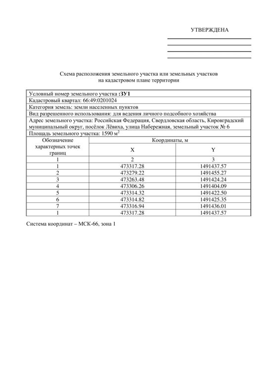 Земельный участок общей площадью 1590 кв. м, адрес: Российская Федерация, Свердловская область, муниципальный округ Кировградский, поселок Левиха, улица Набережная, земельный участок 6