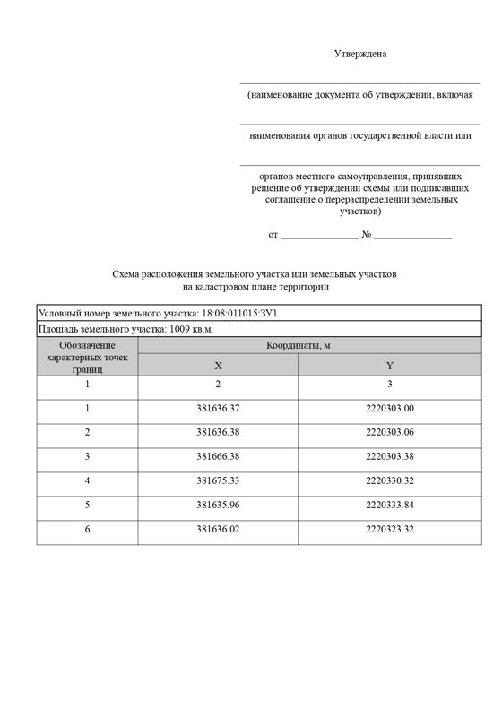 Земельный участок