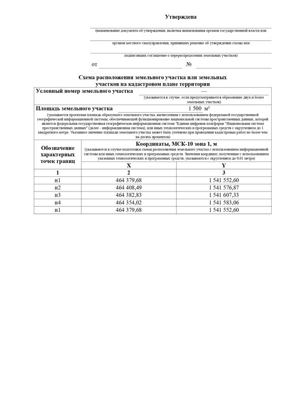 Земельный участок в кадастровом квартале 10:13:0070101, площадью 1500 кв.м.