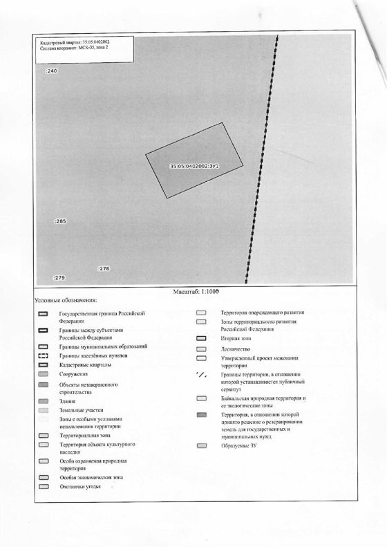 сообщение о возможности предоставления в аренду земельных участков, государственная собственность на которые не разграничена, гражданам для ведения личного подсобного хозяйства, для индивидуального жилищного строительства
