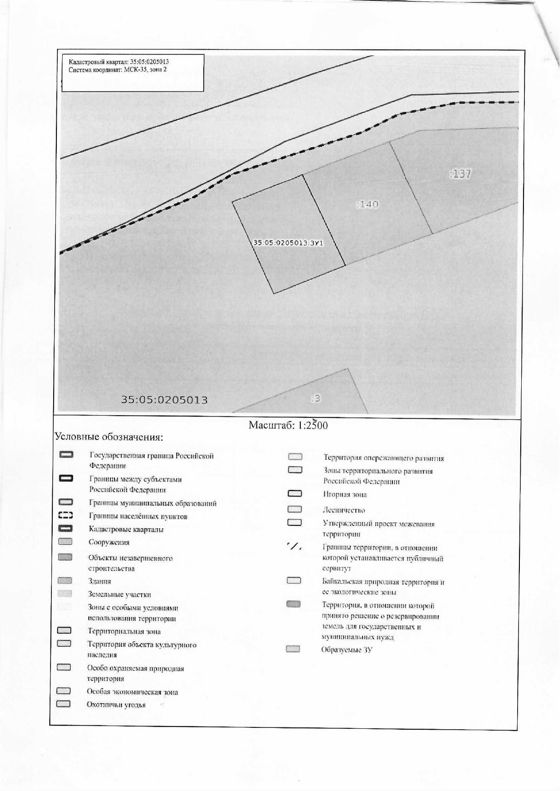 сообщение о возможности предоставления в собственность за плату земельных участков, государственная собственность на которые не разграничена, гражданам для индивидуального жилищного строительства, для ведения личного подсобного хозяйства