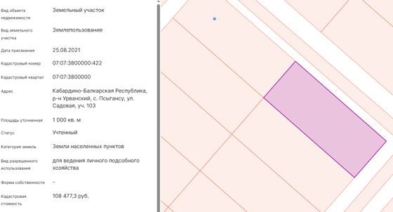 Земельный участок с кадастровым номером 07:07:3800000:422