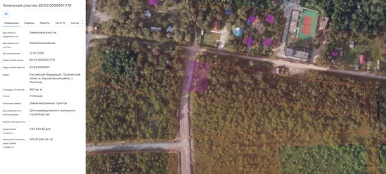 На право заключения договора аренды земельного участка