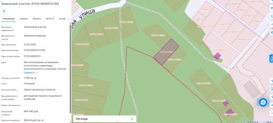 Граждане заинтересованные в предоставлении земельного участка, в праве подавать заявление о намерение участвовать в аукционе на право заключения договора аренды земельного участка