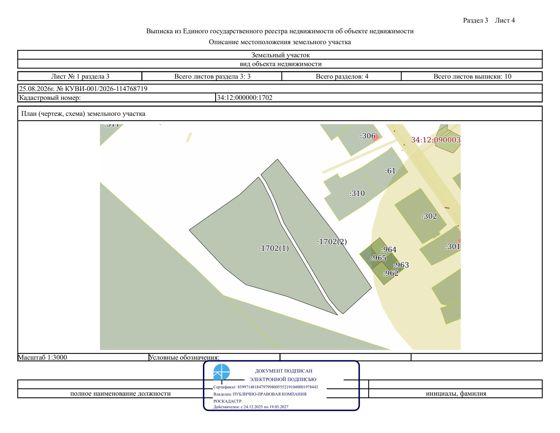 Право заключения договора аренды земельного участка