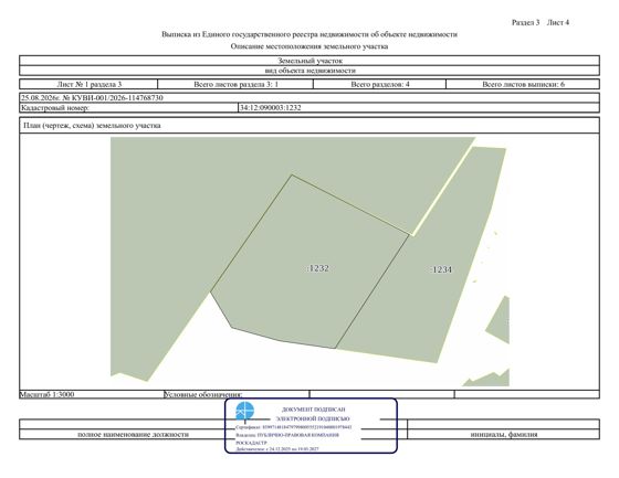 Право заключения договора аренды земельного участка