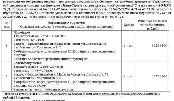 Лот№2 Жилой дом кадастровый № - 22:58:030401:150 площадь - 69,7 кв.м., адрес - Чарышский район, с. Маральи Рожки, ул. Луговая, д. 78, земельный участок кадастровый № - 22:58:030401:15 площадь - 1745+/-29 кв.м., адрес - Чарышский район, с. Маральи Рожки, ул. Луговая, з/у. 78. Сведения о зарегистрированных лицах отсутствуют. Нач.цена1265677 руб. (Хорошавкин В.С.,  арест, постановление СПИ о запрете регистрационных действий, ст. 56 ЗК РФ) (1167)