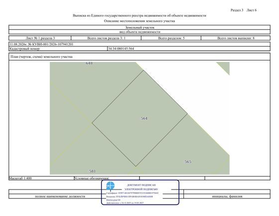 Право заключения договора аренды земельного участка