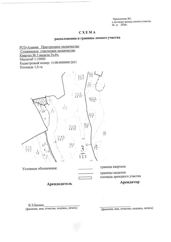 Аренда земельного участка 1 га, сельхозназначение, Северная Осетия