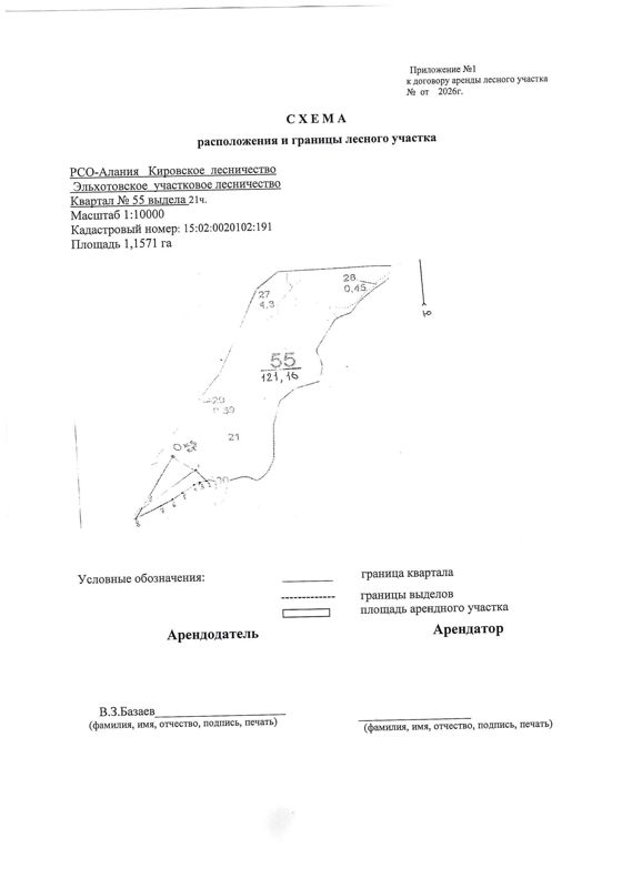 Аренда земельного участка 1,16 га, сельхозназначение, Северная Осетия