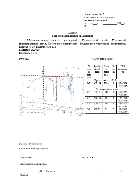 Право на заключение договора купли-продажи лесных насаждений с субъектами малого и среднего предпринимательства на территории Трудновского участкового лесничества, Козульского лесничества, Козульского муниципального округа, Красноярского края