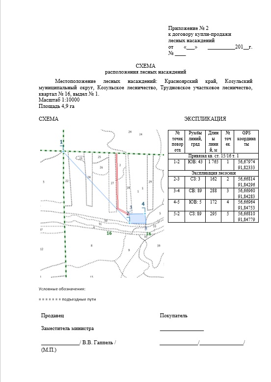 Право на заключение договора купли-продажи лесных насаждений с субъектами малого и среднего предпринимательства на территории Трудновского участкового лесничества, Козульского лесничества, Козульского муниципального округа, Красноярского края
