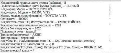 Toyota Vitz, 2008