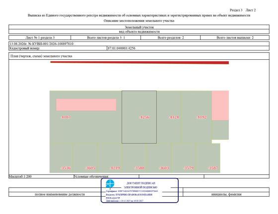 Аренда земельного участка 0,8 сот., коммерческое, Билибино