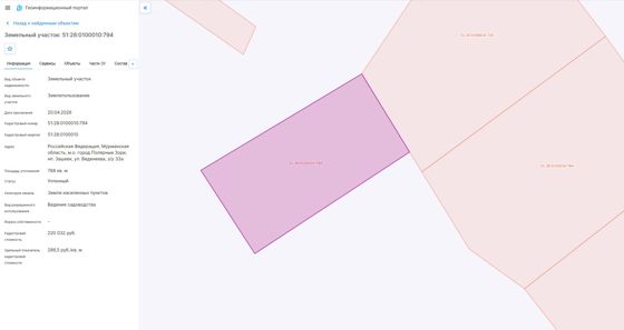 Аренда земельного участка 7,7 сот., садоводство, Полярные Зори
