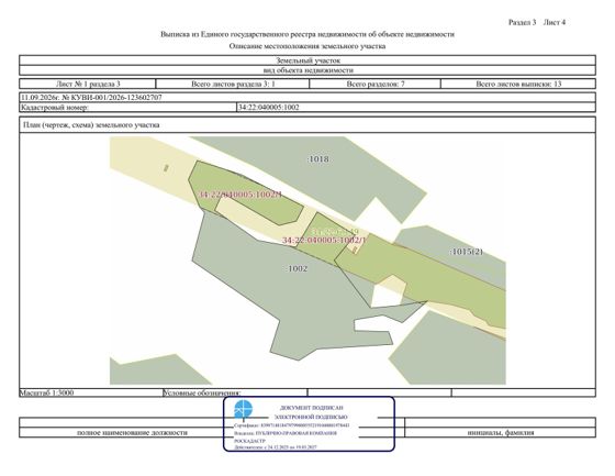 Аренда земельного участка 3,62 га, Волгоградская обл.