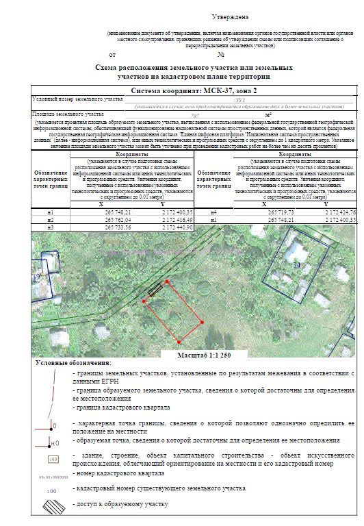 Аренда земельного участка 8 сот., ИЖС, с. Липовая Роща, Ивановская обл.