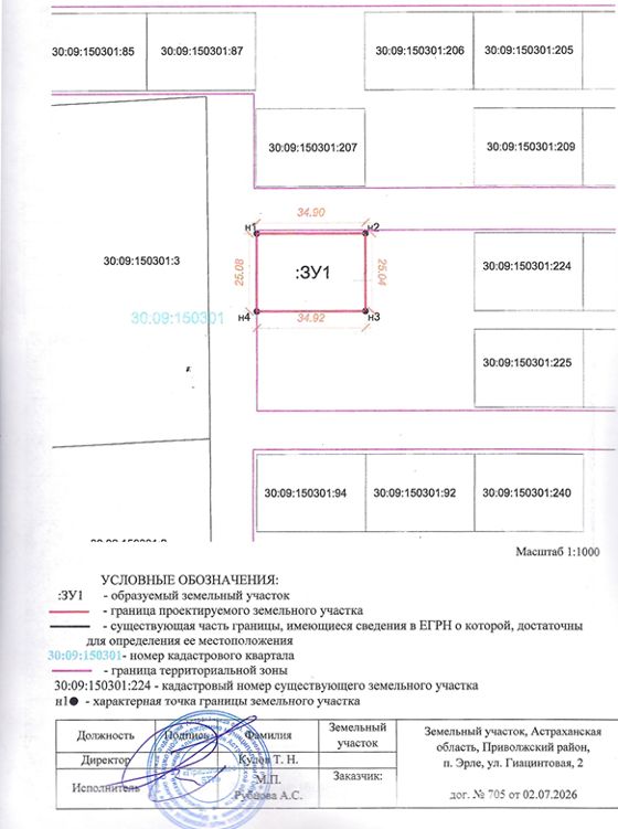 Земельный участок 8,8 сот., ИЖС, Астраханская обл.