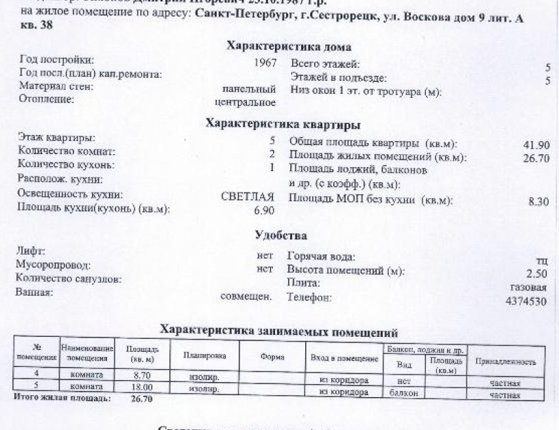 квартира общ. пл. 41,9 кв.м. кад.№ 78:38:0011113:3071 по адресу: Санкт-Петербург, г. Сестрорецк, ул. Воскова, д. 9, литера. А, кв. 38