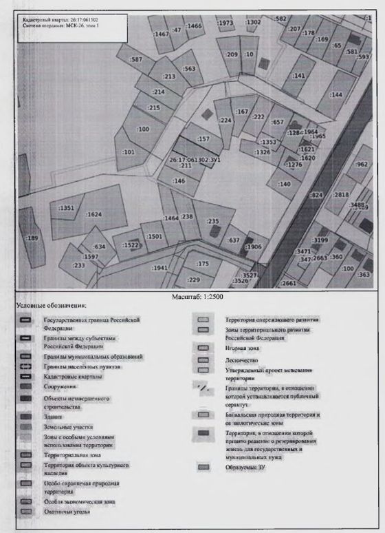 Аренда земельного участка 11 сот., ЛПХ, Ставропольский край