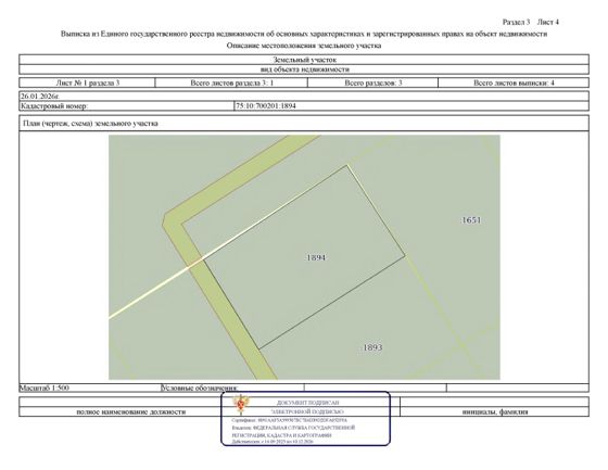 Земельный участок 10 сот., ИЖС, с. Красный Чикой, Забайкальский край