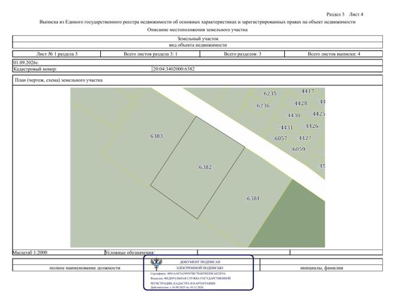 Лесной участок, Чечня