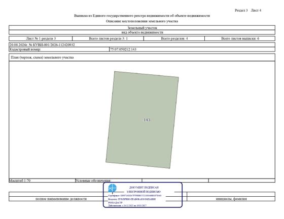 Аренда земельного участка 0,3 сот., Забайкальский край