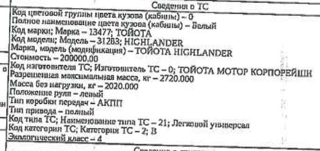 Toyota Highlander, 2013