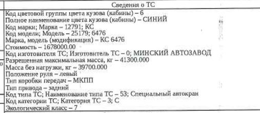 Автокран КС 6476, 1998