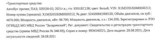 Автобус ПАЗ 320530-02, 2021