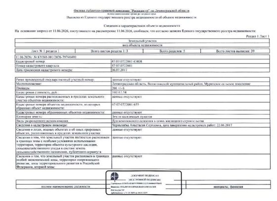 Земельный участок 2,7 сот., промназначение, Санкт-Петербург