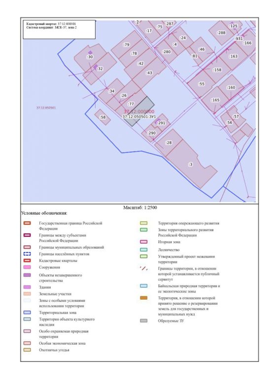 Земельный участок 13 сот., садоводство, Ивановская обл.