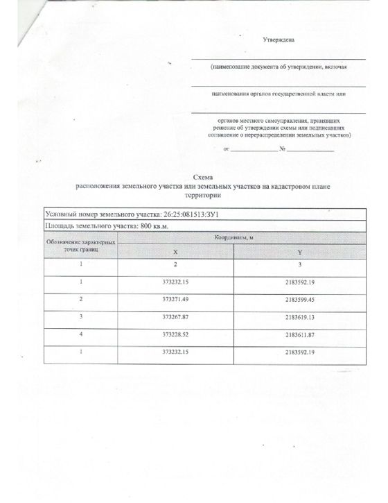 Аренда земельного участка 8 сот., ИЖС, ст. Лысогорская, Ставропольский край