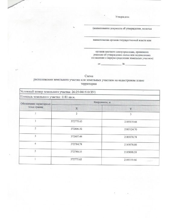 Аренда земельного участка 12 сот., ИЖС, ст. Лысогорская, Ставропольский край