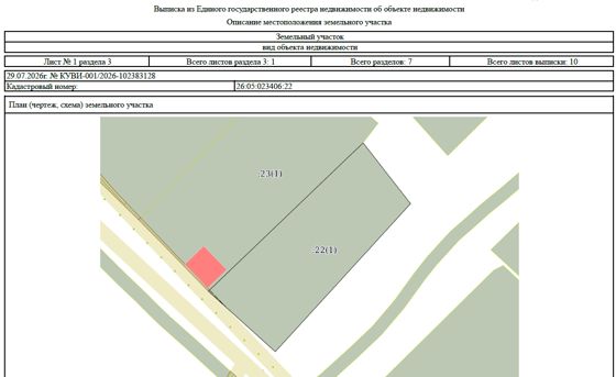 Аренда земельного участка 16 сот., ЛПХ, Ставропольский край