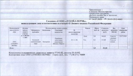 Древесина, 2 м³