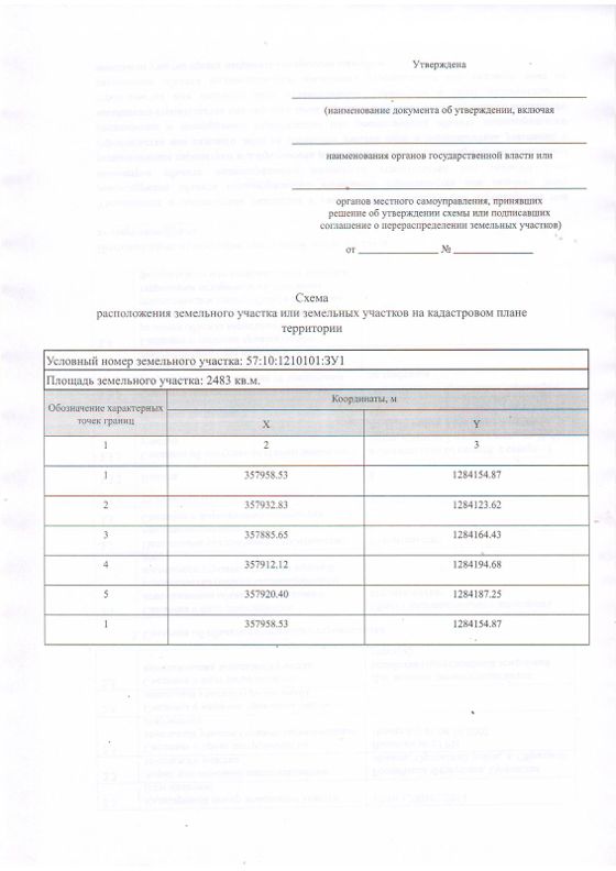 Аренда земельного участка 25 сот., ЛПХ, Орловская обл.