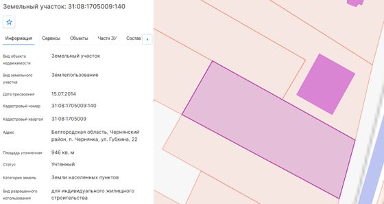 Аренда земельного участка 9,5 сот., ИЖС, Белгородская обл.