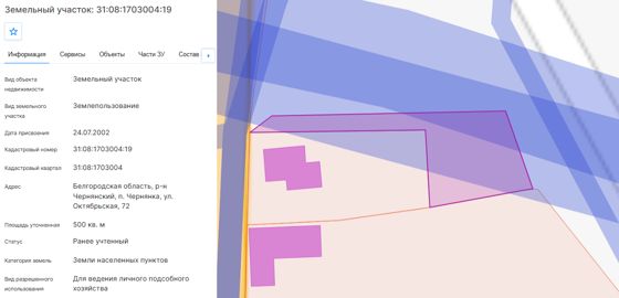 Аренда земельного участка 5 сот., ЛПХ, Белгородская обл.