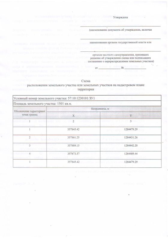 Аренда земельного участка 15 сот., ЛПХ, Орловская обл.