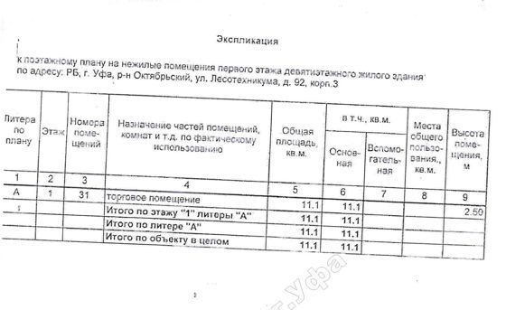 Аренда нежилого помещения 11,1 м², Уфа