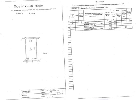 Аренда нежилого помещения 40 м², Уфа